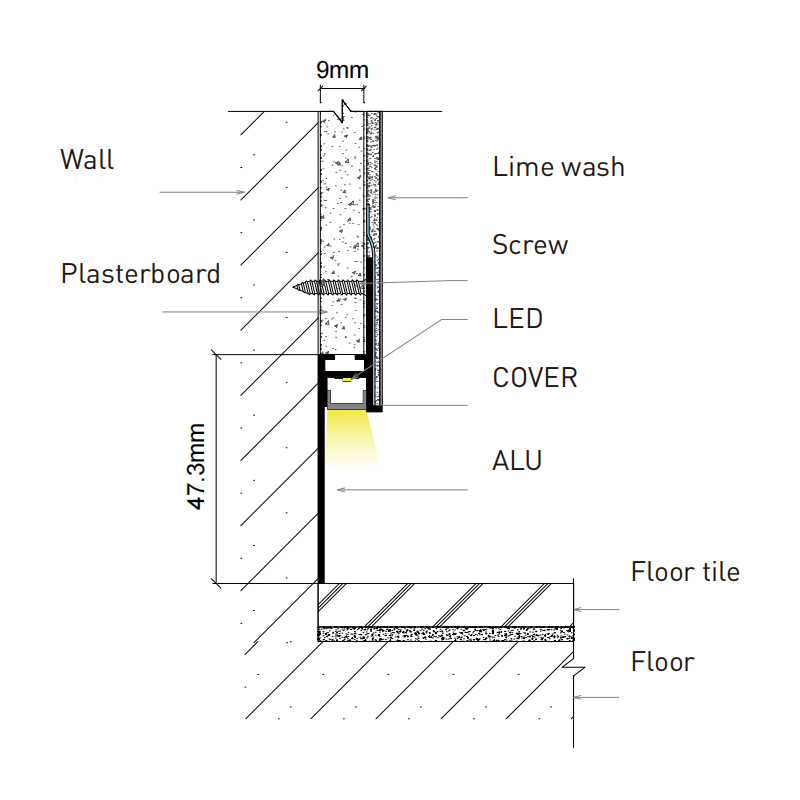 Drywall Lighted Baseboard LED Profile For 8mm Light Strip Drywall Lighted Baseboard LED Profile For 8mm Light Strip